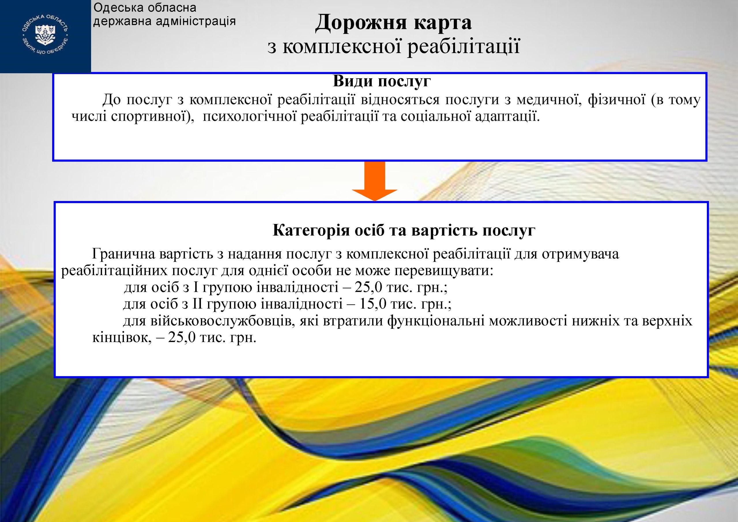 В Одеській області для ветеранів І, ІІ групи інвалідності внаслідок війни, та для військовослужбовців, які втратили функціональні можливості нижніх та верхніх кінцівок реалізується программа відшкодування вартості комплексної реабілітації за рахунок обласного бюджету.