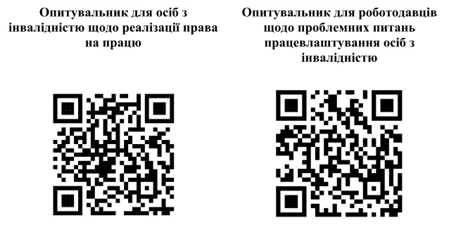 «До уваги осіб з інвалідністю та роботодавців!» інформація щодо проведення...